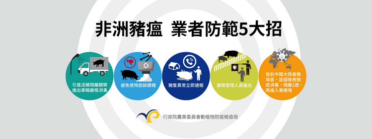 廠商防範