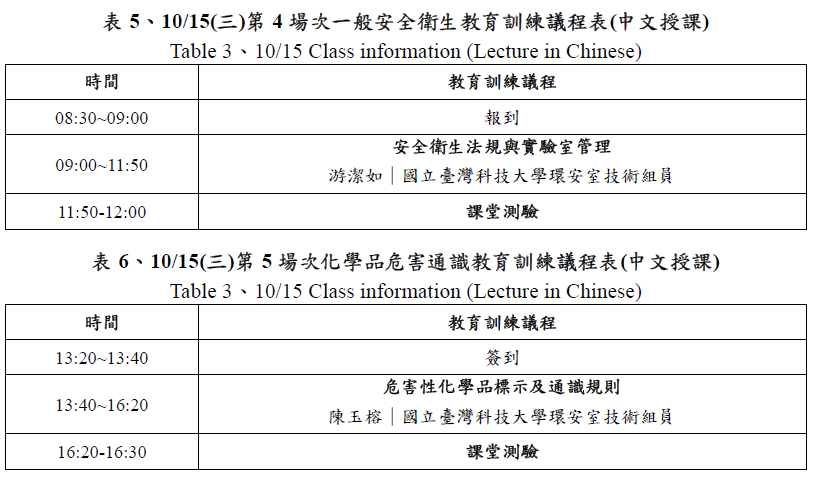 表5、10/15(三)第4場次一般安全衛生教育訓練議程表(中文授課)