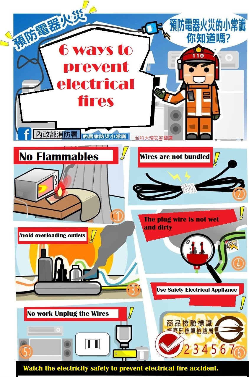 prevent electrical fire accident