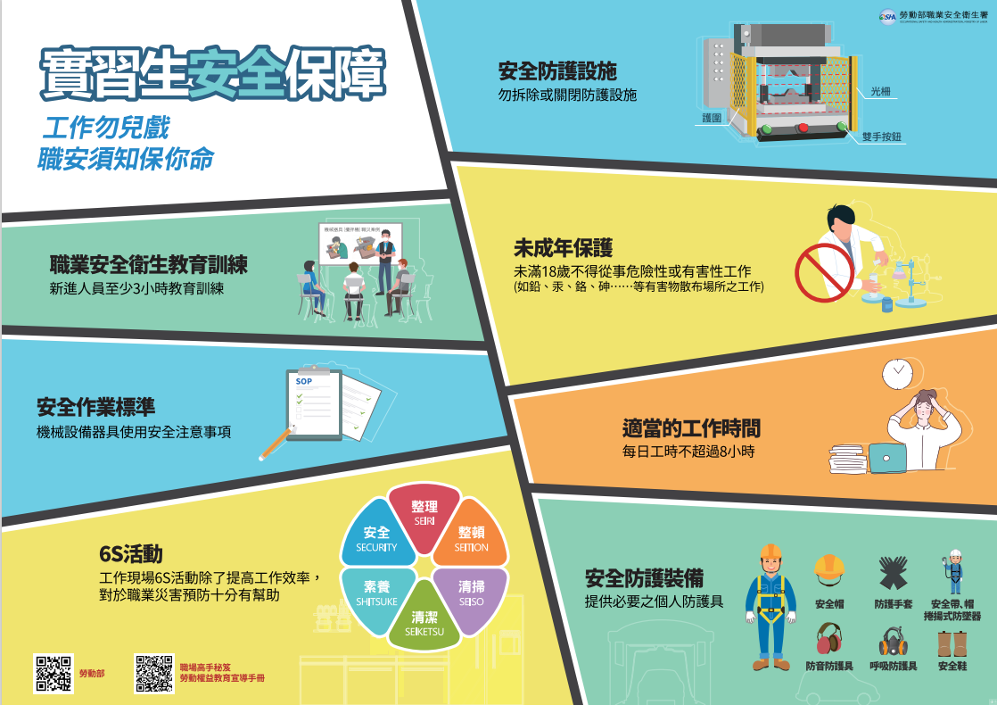 實習生安全保障海報