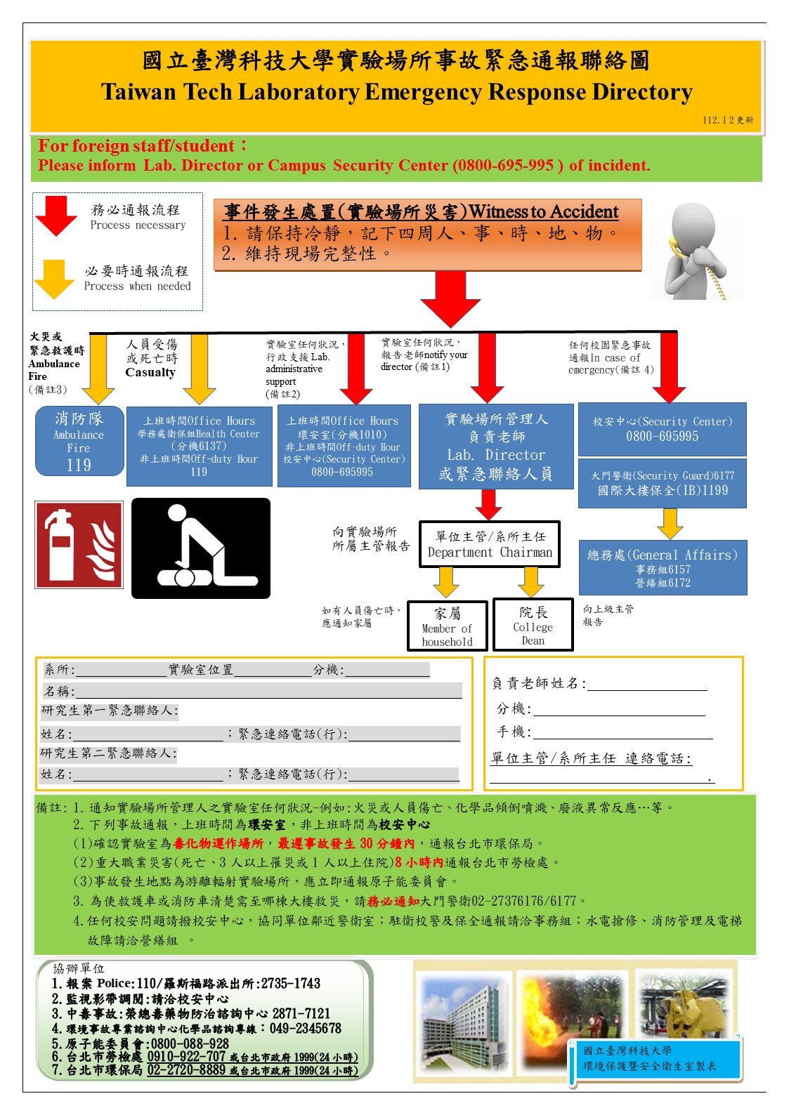 災害事故緊急通報聯絡圖-112(A3) 